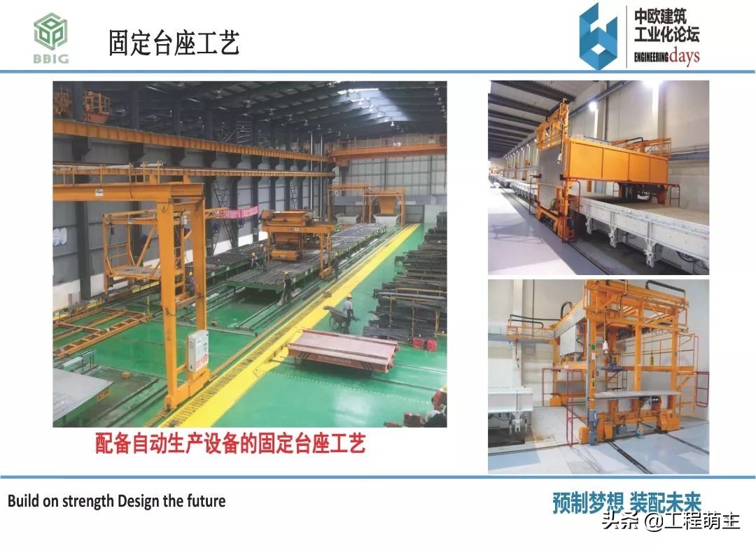 国内外装配式结构体系，预制构件品种及生产工艺