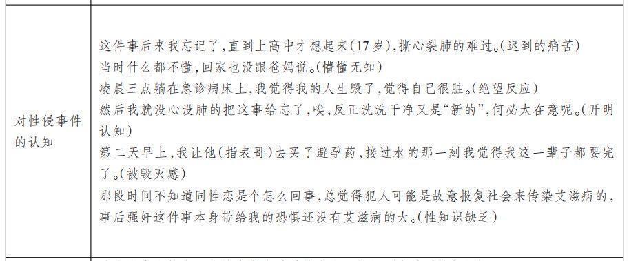 了解儿童心理对我们有何帮助,了解成瘾机制远离手机成瘾答案