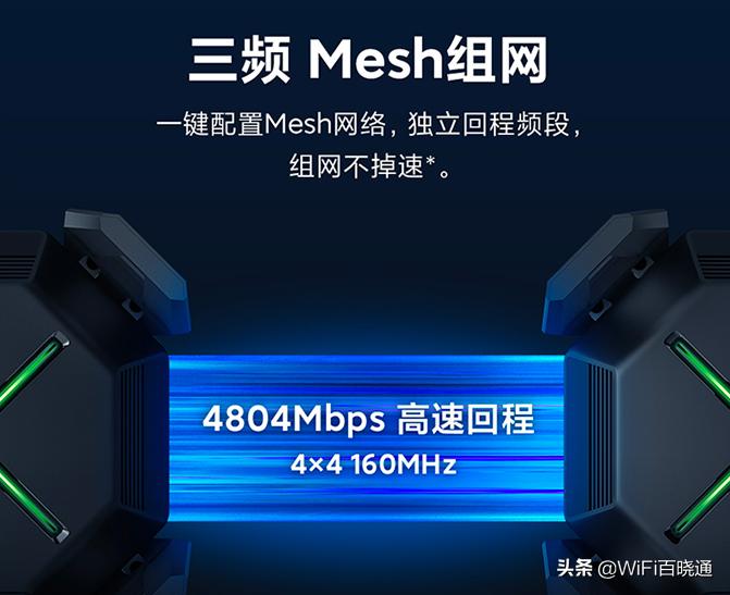 2021年平价wifi6路由器推荐,2021年公认最好的wifi6路由器家用