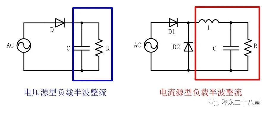 正常工作的二极管只能单向导电,晶闸管和二极管单向导电的区别