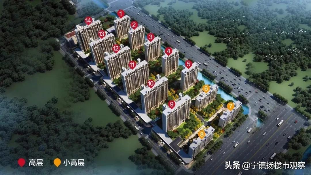 南京金三银四楼盘销量,镇江金三银四楼盘