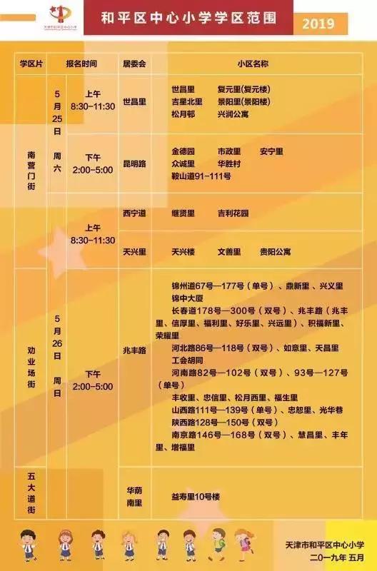 天津北辰区六年一学位怎么查询,天津六区六年一学位