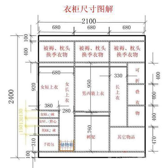 所有家具的最佳尺寸的讲解,刚做设计师怎么快速记家具尺寸