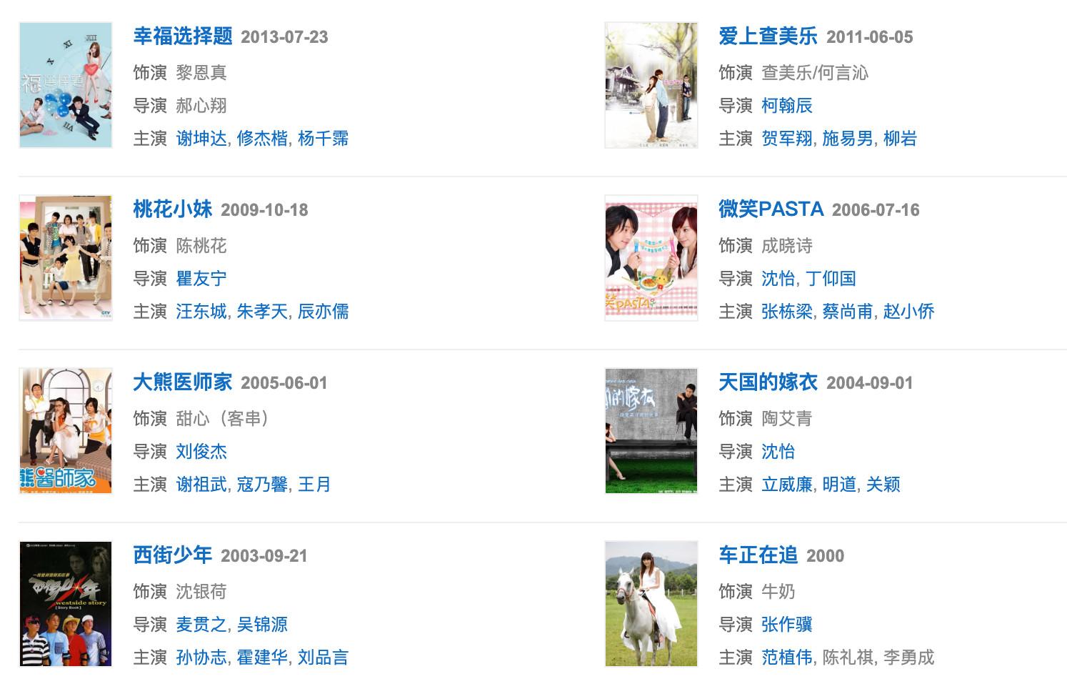 杨丞琳王心凌张韶涵蔡依林she热度,张韶涵周杰伦杨丞琳王心凌