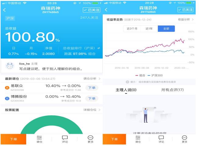 森瑞投资林存,森瑞投资最新持股明细