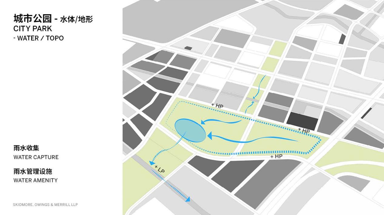 未来社区案例设计思路,青年社区设计策略