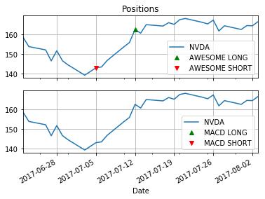 python股票量化需要用到哪些库,python股票量化交易软件