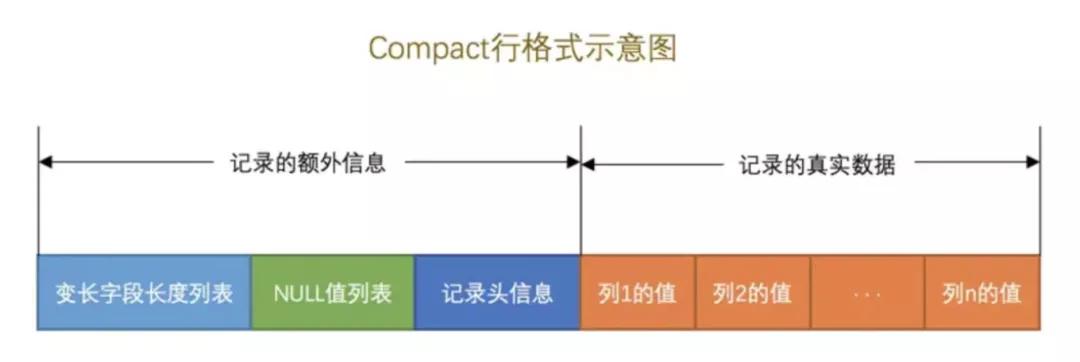 科学在中国什么时候开始的,空袭珍珠港什么时间