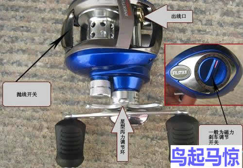 路亚竿水滴轮和纺车轮该怎么选,路亚竿水滴轮纺车轮鼓轮哪个好