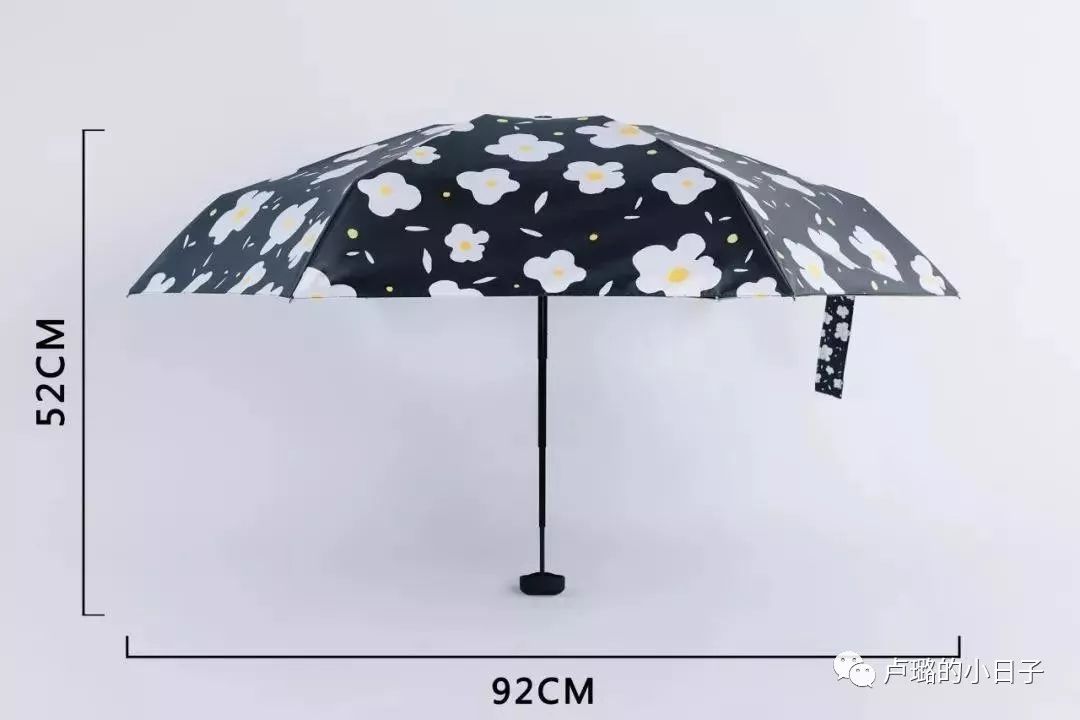 卢璐好物,卢璐好物推荐身体乳