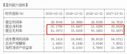 鹏鹞环保的业绩好吗,鹏鹞环保预计能涨到什么价格