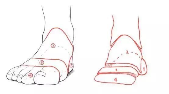 创意鞋子绘画作品,干货画画教程图片