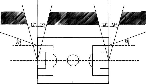 体育场灯具布置,体育场灯具安装方案