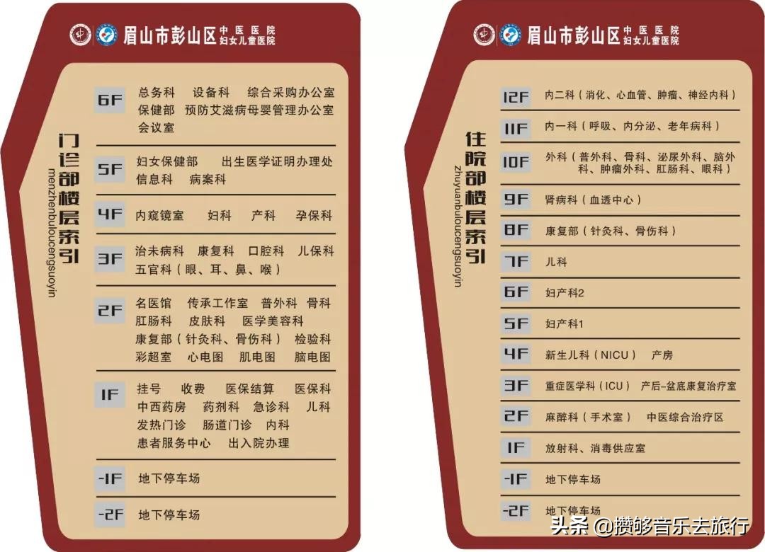 开诊了！彭山区中医医院新院区，首日运行顺利