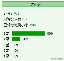 互穿文,互穿文完结