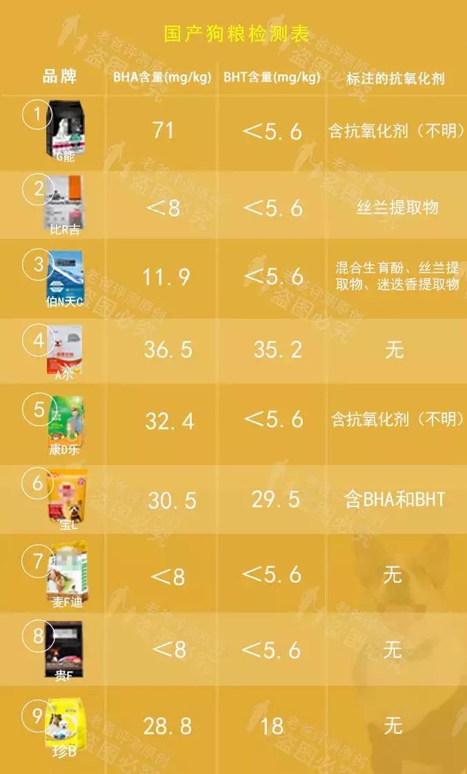 男人女人小孩咱都说过了,今天来说说这个重要家庭成员