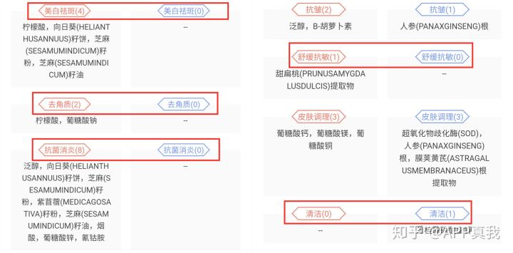 海蓝之谜护肤品质量怎么样,海蓝之谜在护肤品中算什么档次