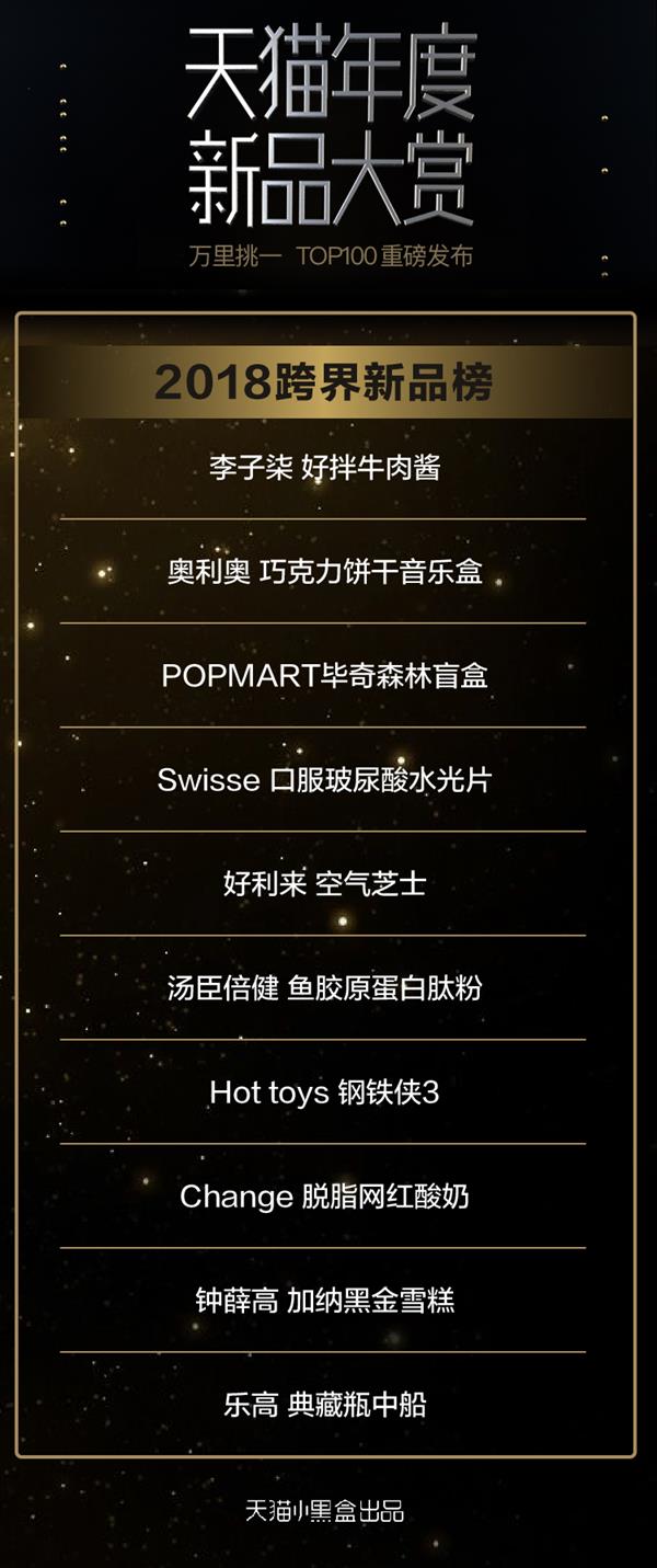 天猫2018爆款清单 (2018天猫最红新品)