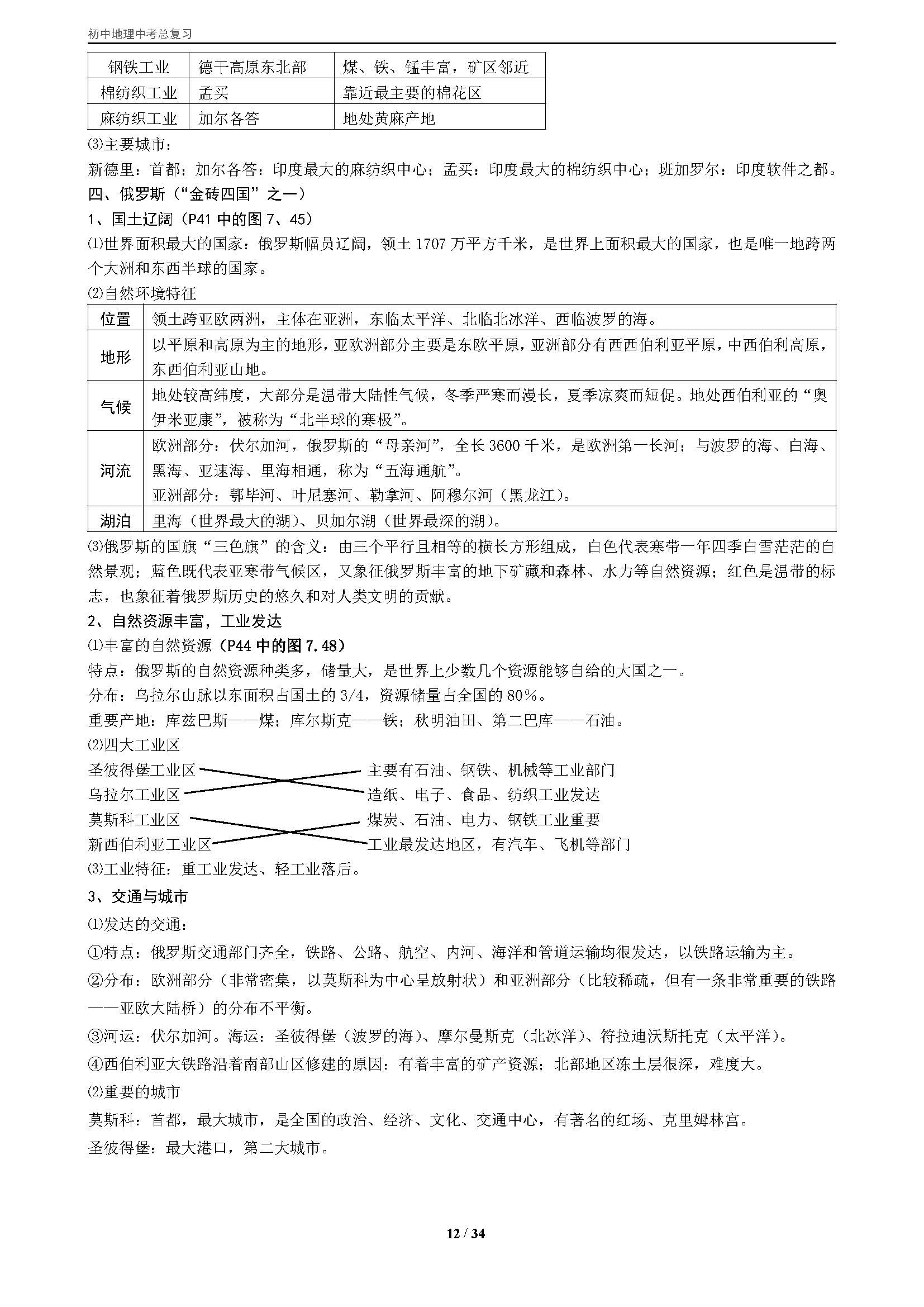 初一地理中考复习资料人教版,初中地理中考知识点总复习人教版