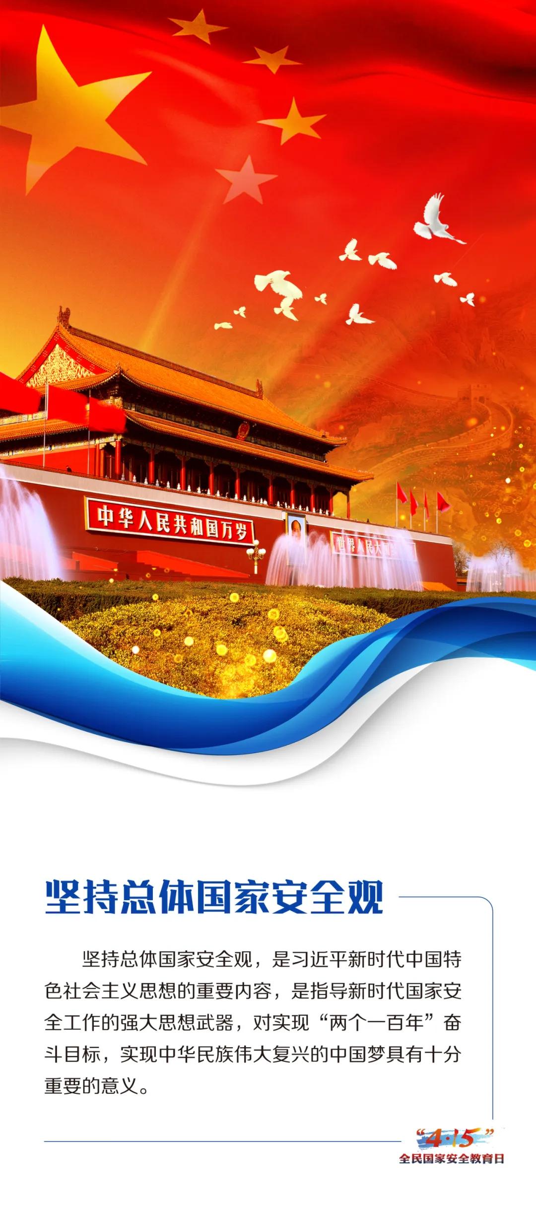 2024年4.15国家安全日宣传展板,2024年全民国家安全教育日展板