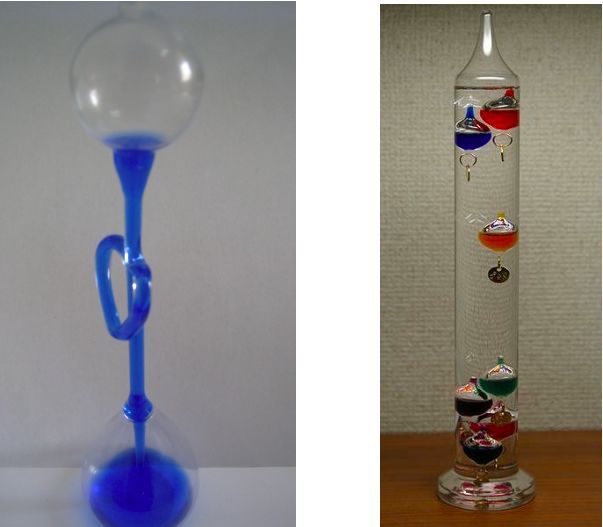 都在测温度,但到底什么是温度?|贤说八道