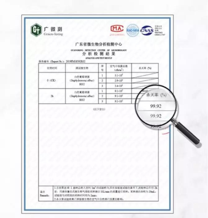 放那儿就能杀菌99%的神仙好物，清华大学研究院最新研制