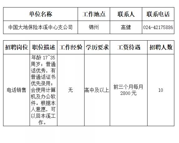 本溪市人才招聘网最近招聘,本溪市全部招工信息最近