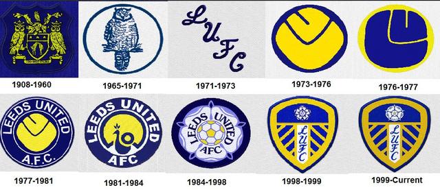 英超队徽一览表,2018-2019英超球队队徽