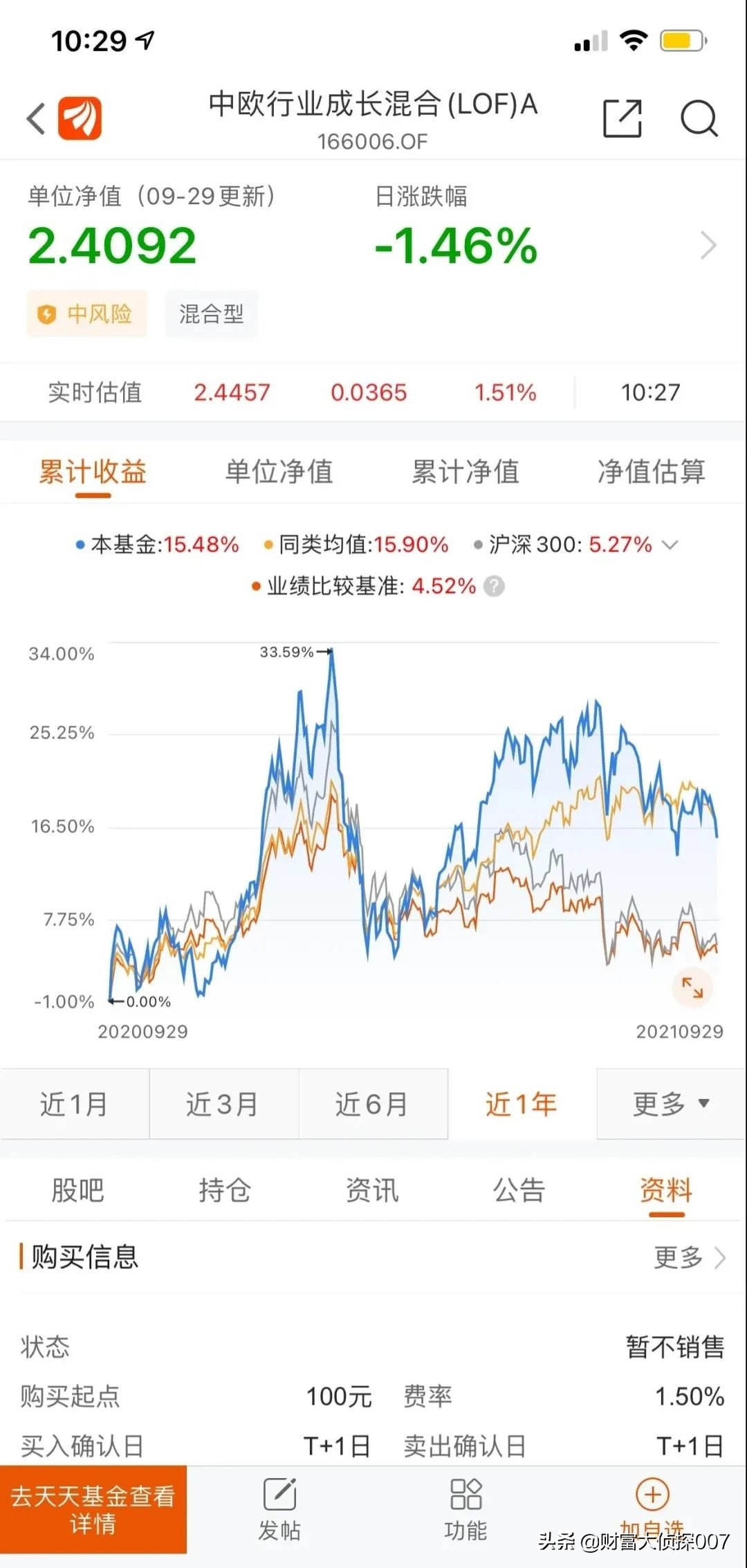 赵蓓工银瑞信前沿医疗会涨不,工银医疗赵蓓