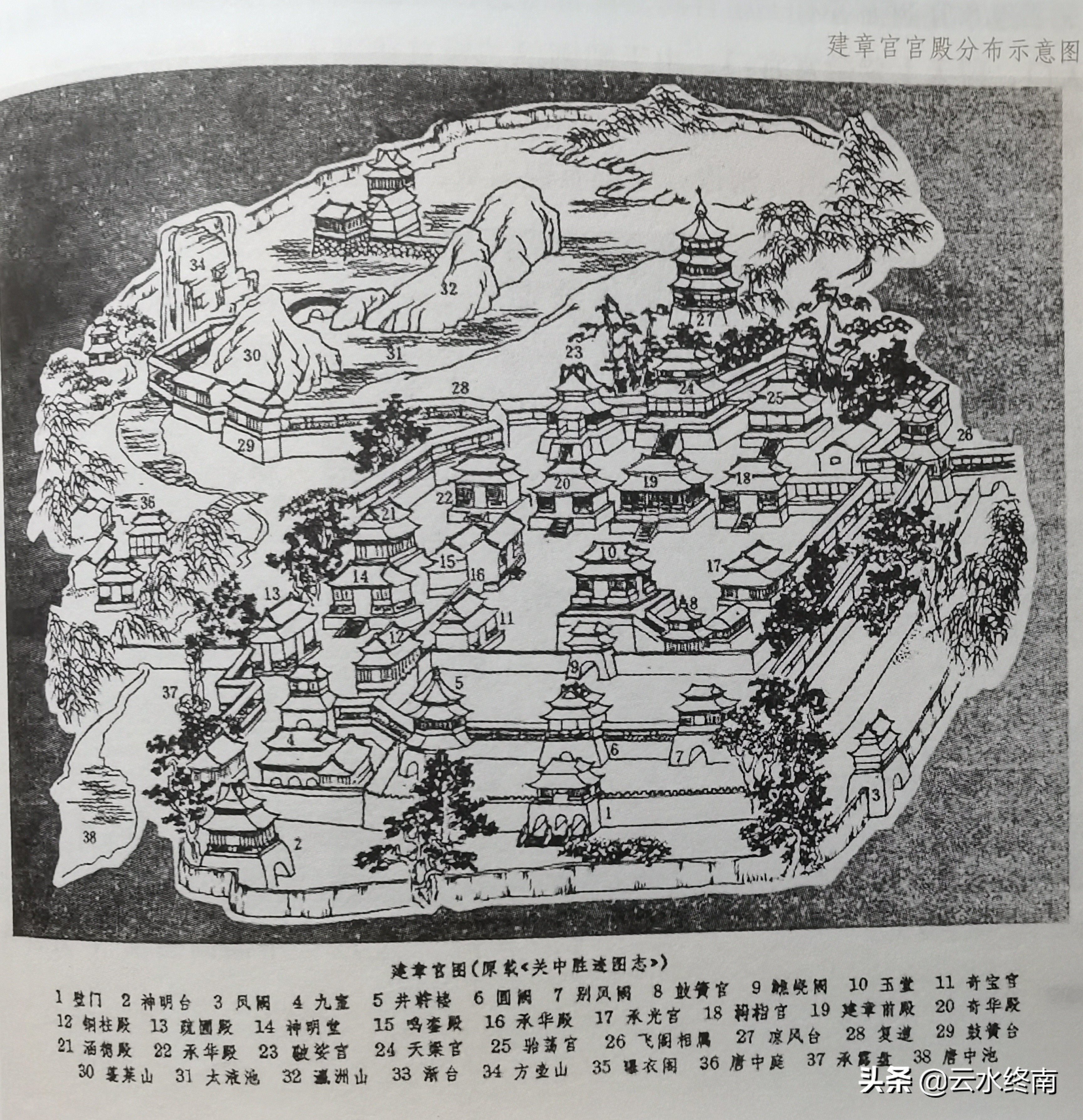 一文看完中国古代史,一文总结中国近代史