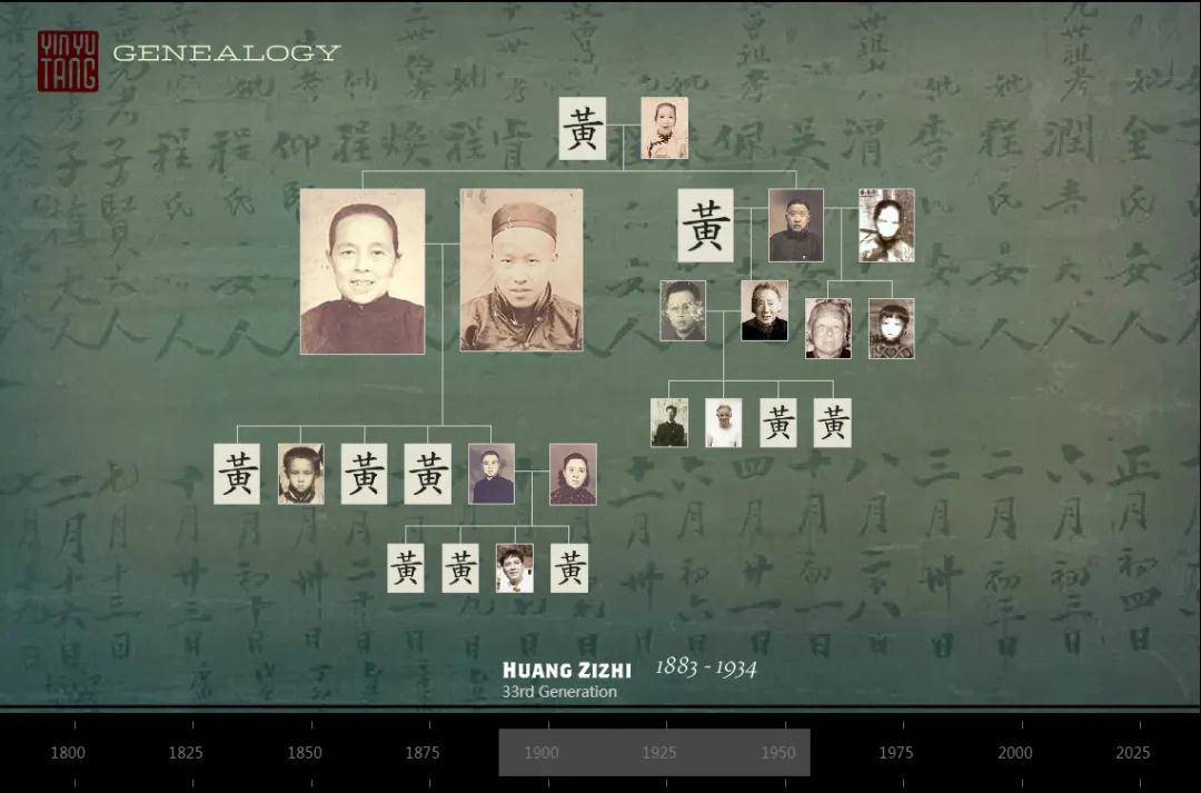 安徽大山废弃的古宅,安徽一座百年废弃的古宅