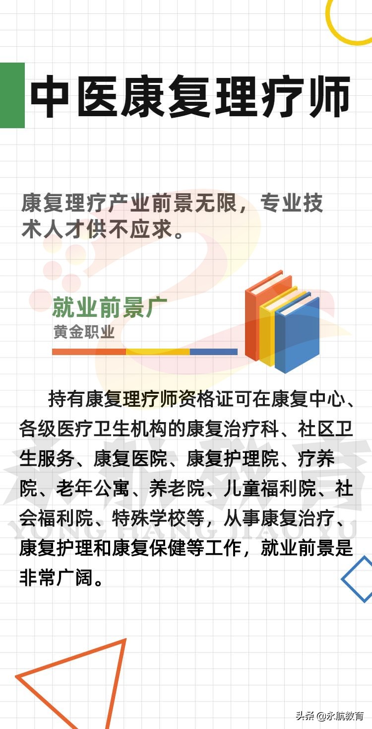 康复理疗师证申报对象和报名条件,康复理疗师证申报对象和报名条件要求