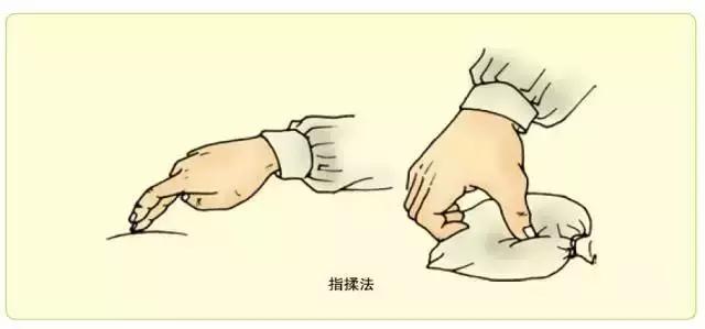 眼部按摩手法步骤图解,泪腺按摩手法图解视频