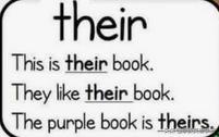 theythemtheir的区别和用法,英语人称代词表格和翻译