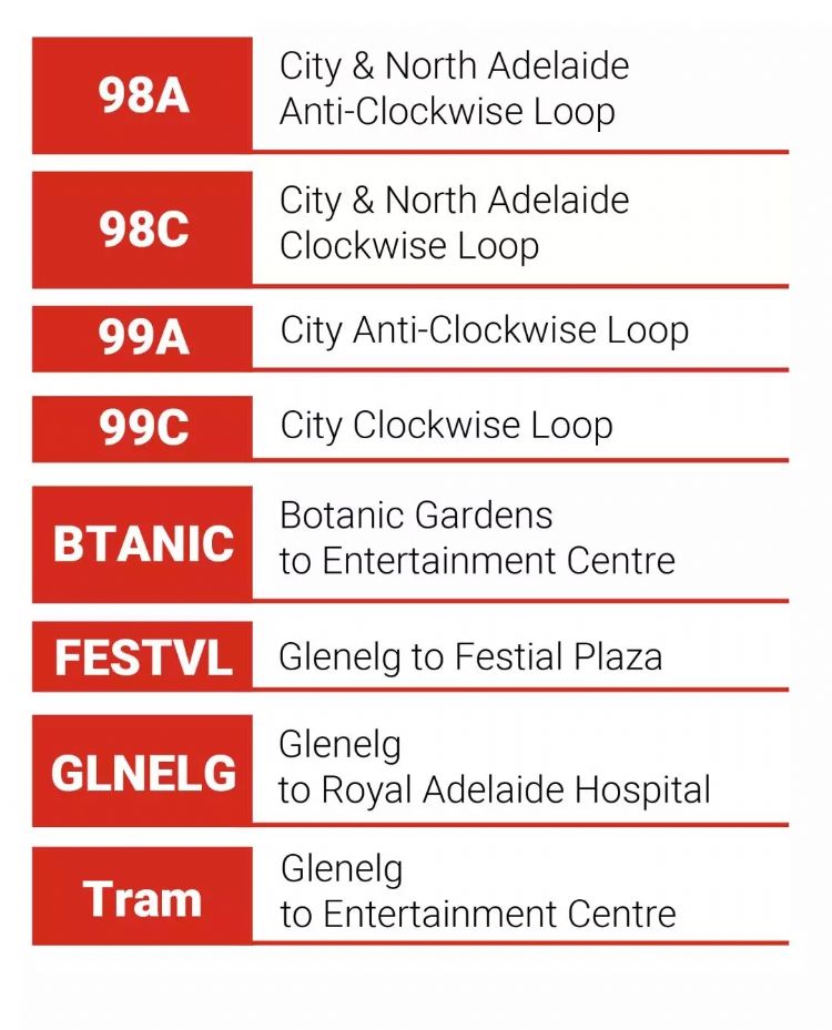 澳洲南澳留学条件,南澳留学生的真实生活