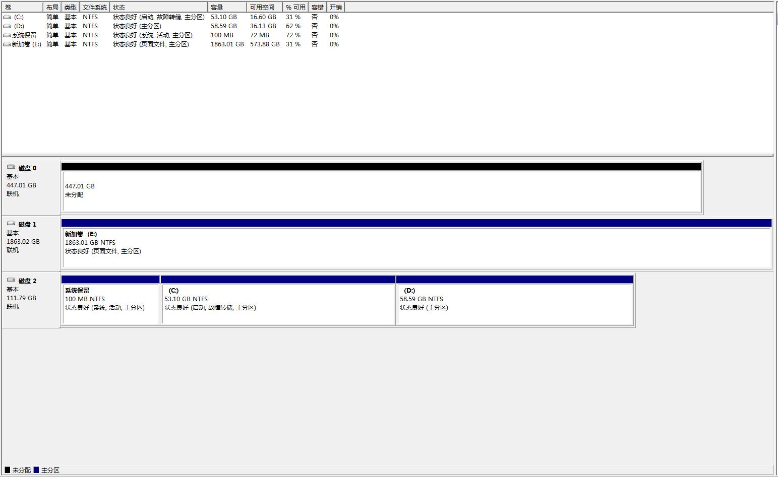 东芝tr200固态硬盘速度很慢,东芝tr200固态硬盘保修多长时间