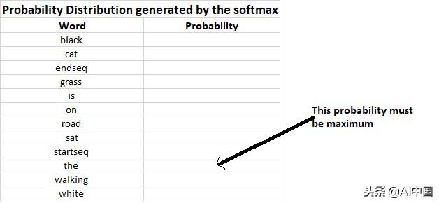 输入图片生成详情图,输入图片生成文字赏析