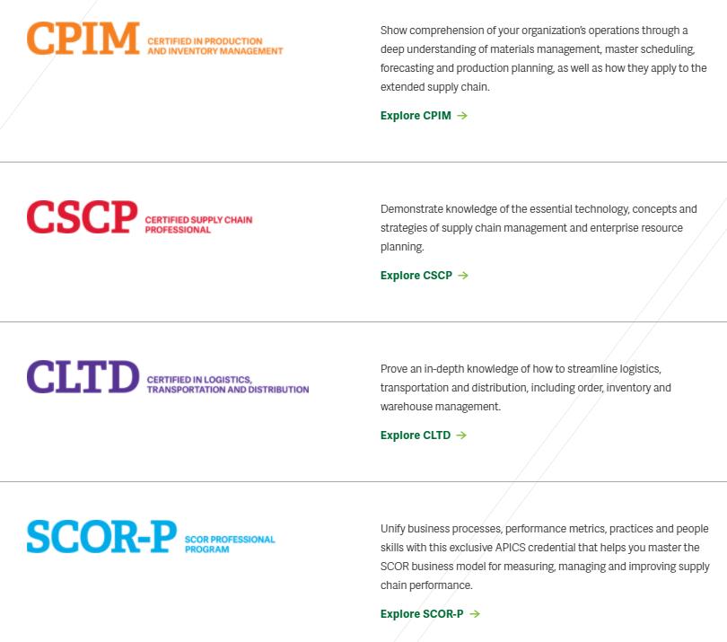 供应链专业就业前景,物流与供应链专业的就业前景