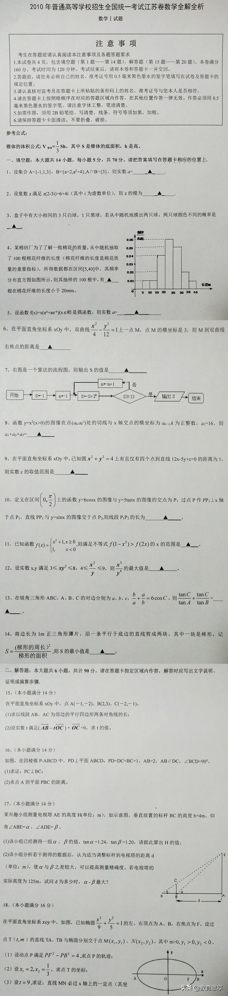 03年江苏卷数学最高分,你能得几分