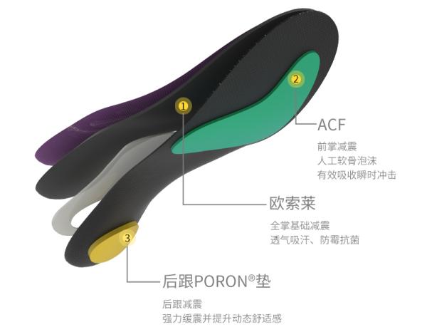 打篮球崴脚脱鞋捏脚,打篮球怎么避免崴脚