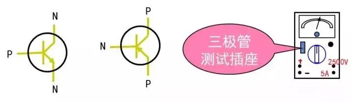 万用表的使用与口诀值得收藏,钳形万用表使用方法小口诀