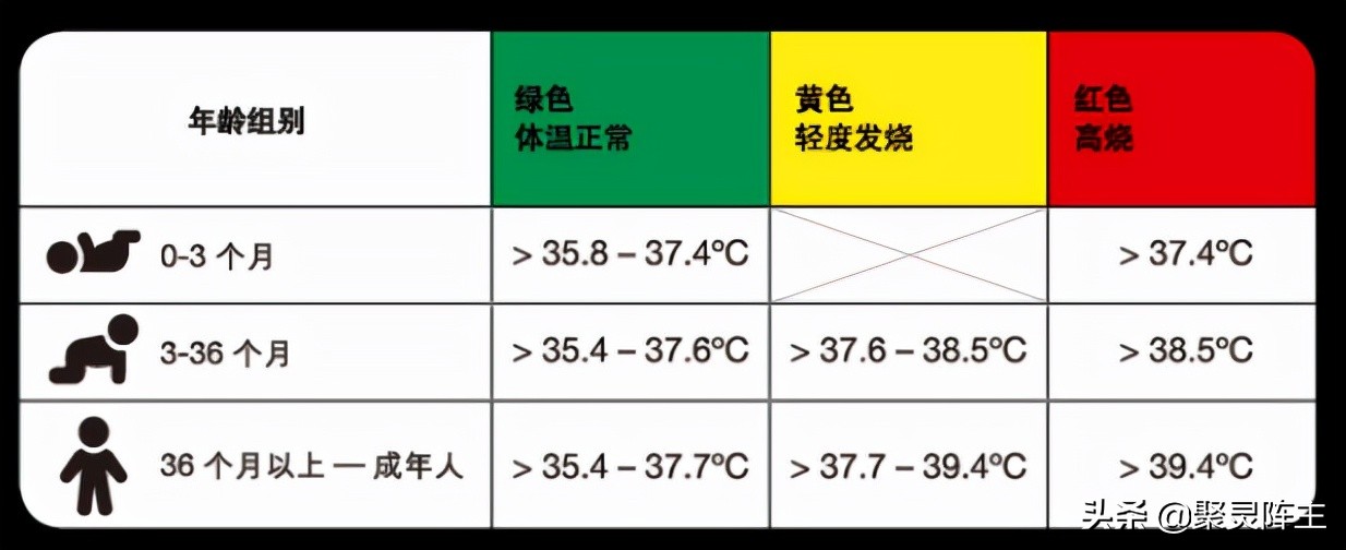 双11种草好物节,双11种草的神器