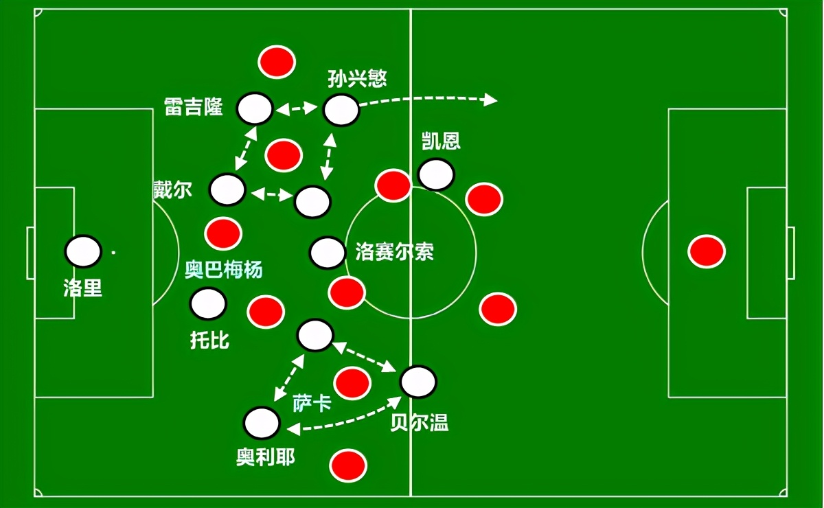 深度解析穆里尼奥的足球理念,解析穆里尼奥