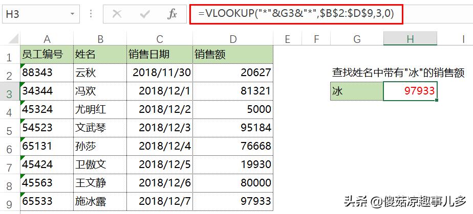 财务常用的excel函数,excel财务函数使用方法大全