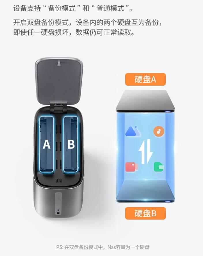 绿联私有云百度网盘下载速度,百度网盘私有云可以下载加速