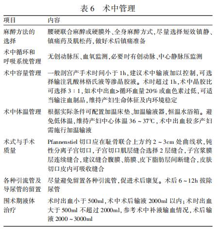 产科医学专家共识和指南在哪找,产科康复治疗长期目标是什么