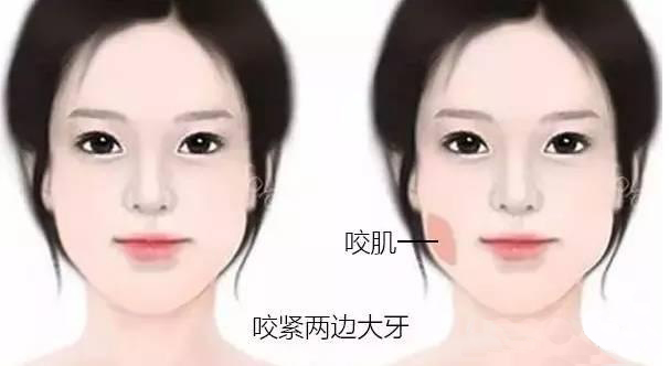 药学博士护肤品选择,药学博士眼里的护肤品