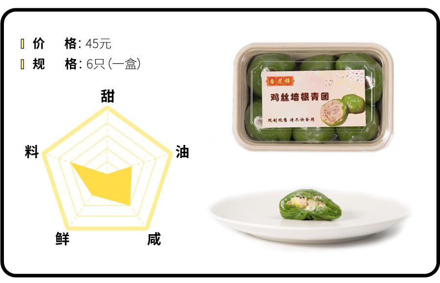 今年不再作妖的手作青团们，到底能有多好吃？