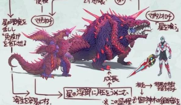 奥特曼当中的八岐大蛇 (奥特曼里面的八岐大蛇有多厉害)