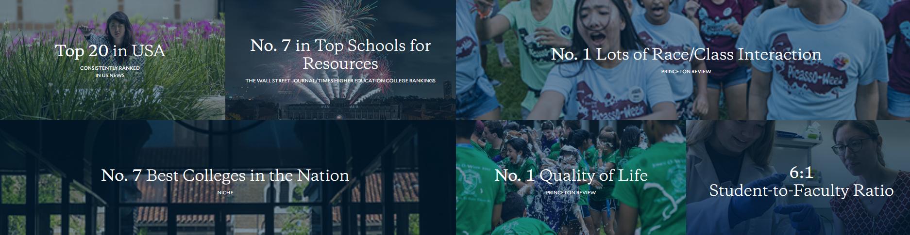 最新莱斯大学留学申请条件,莱斯大学美国本科申请条件